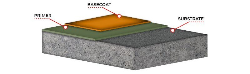 empcorr-thin-mil-crosssection-epoxy-cropped